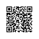 RNCF0603DTE5K23 QRCode