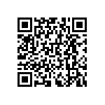 RNCF0603DTE715K QRCode