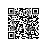 RNCF0603DTE715R QRCode