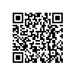 RNCF0603DTE75R0 QRCode