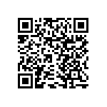 RNCF0603DTE7K32 QRCode