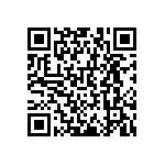 RNCF0603DTE845K QRCode