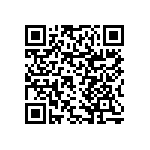 RNCF0603DTE90K9 QRCode