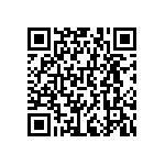 RNCF0603FKC432R QRCode