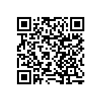 RNCF0603FTC430R QRCode