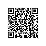 RNCF0603TTT397R QRCode