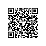 RNCF0805BKE21R5 QRCode