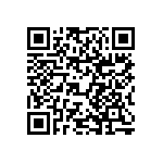 RNCF0805BTC158K QRCode