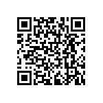 RNCF0805BTC255K QRCode