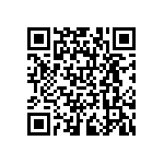 RNCF0805BTC324R QRCode