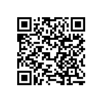 RNCF0805BTC412K QRCode