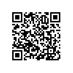 RNCF0805DKE158K QRCode