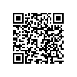 RNCF0805DKE1R20 QRCode