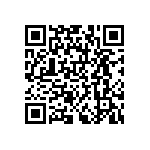 RNCF0805DKE71R5 QRCode