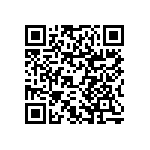 RNCF0805FTD95K3 QRCode