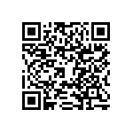 RNCF0805TKE332R QRCode