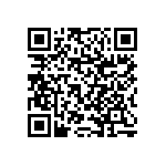 RNCF1206BKE12R4 QRCode