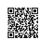 RNCF1206BKE158R QRCode