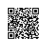 RNCF1206BKE1M82 QRCode