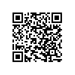 RNCF1206BKE442R QRCode