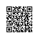 RNCF1206BKE4K42 QRCode