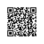 RNCF1206BKE4K75 QRCode