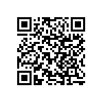 RNCF1206BTC11R5 QRCode