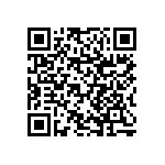 RNCF1206BTC14R7 QRCode