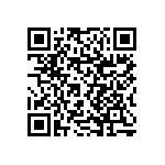 RNCF1206BTC196R QRCode