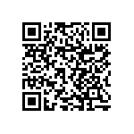 RNCF1206BTC1M80 QRCode