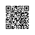 RNCF1206BTC20K5 QRCode