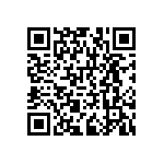 RNCF1206BTC21K0 QRCode