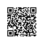 RNCF1206BTC226R QRCode