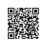 RNCF1206BTC316R QRCode