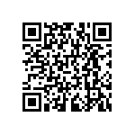 RNCF1206BTC324K QRCode