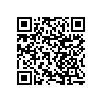 RNCF1206BTC47R0 QRCode