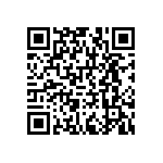 RNCF1206BTC5K10 QRCode