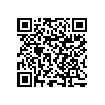 RNCF1206BTC5R90 QRCode