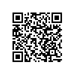 RNCF1206BTC68K0 QRCode