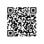 RNCF1206BTC69R8 QRCode