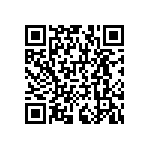 RNCF1206BTC715R QRCode