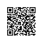 RNCF1206BTC825R QRCode