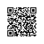 RNCF1206BTC91K0 QRCode