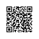 RNCF1206BTE124R QRCode