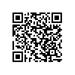 RNCF1206BTE14K5 QRCode