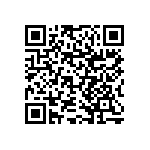 RNCF1206BTE1K11 QRCode