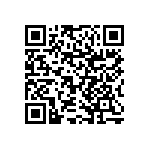 RNCF1206BTE1K15 QRCode