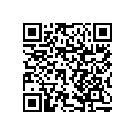 RNCF1206BTE20R0 QRCode