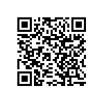 RNCF1206BTE2K32 QRCode