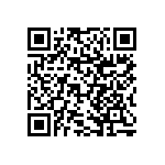 RNCF1206BTE2M21 QRCode